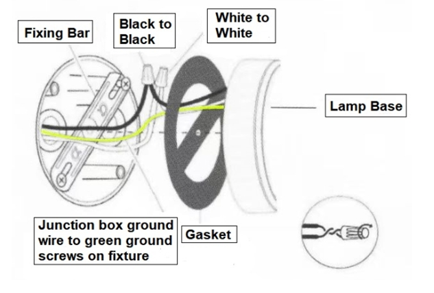 solar security lights